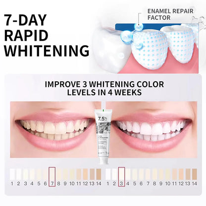 Fluoride-Free Hydroxyaptite Toothpaste